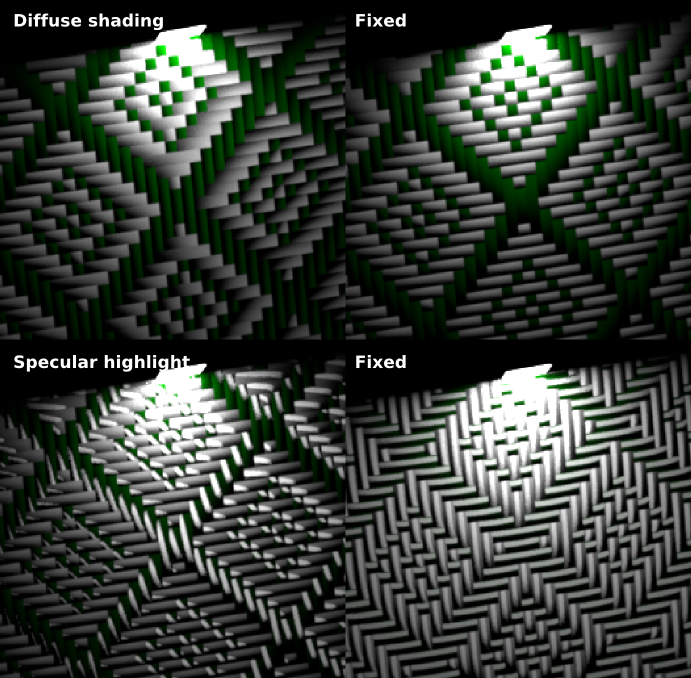 Image showing the fixes that were made on our test scene.